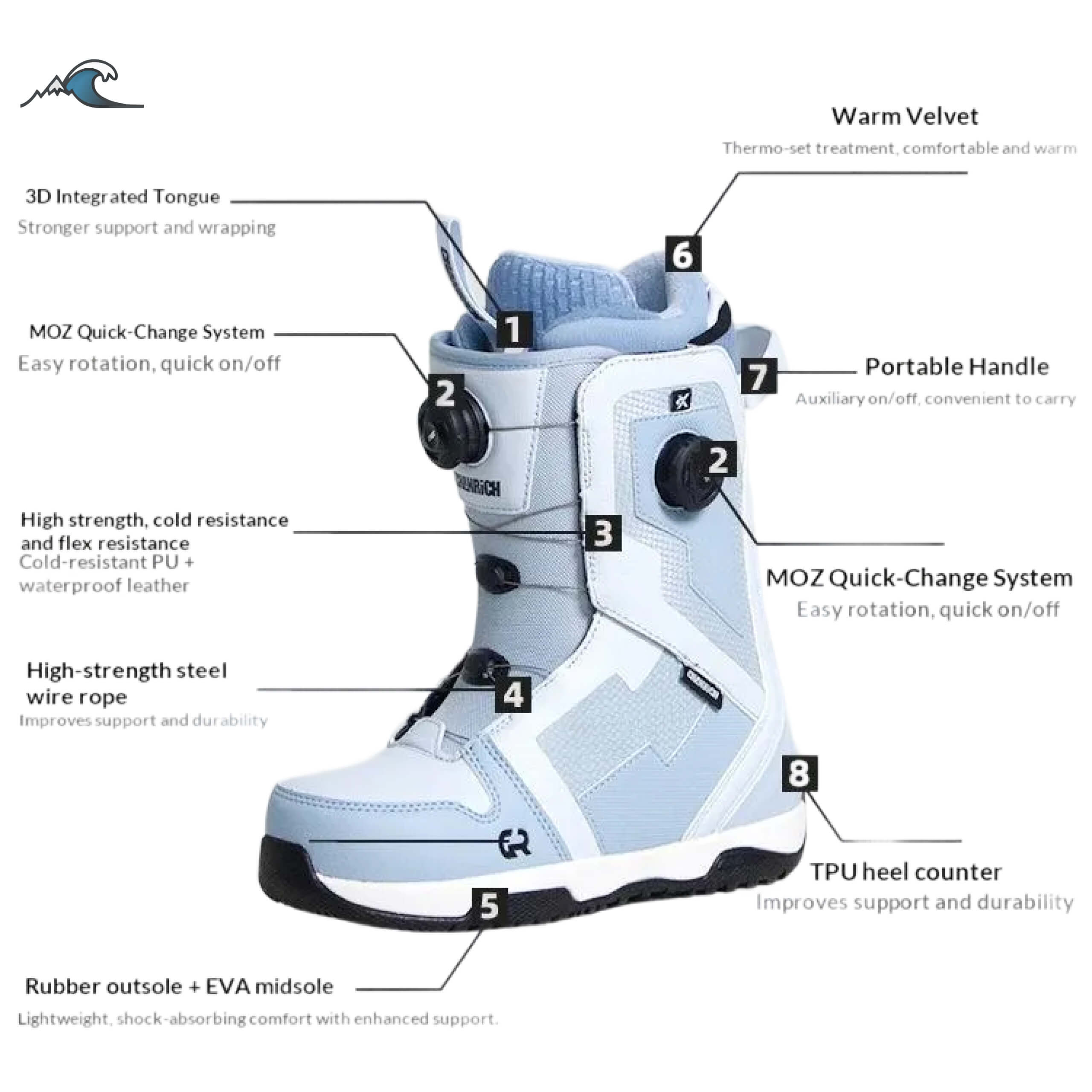 أحذية التزلج على الجليد المقاو - مراجعة Boots وسعره