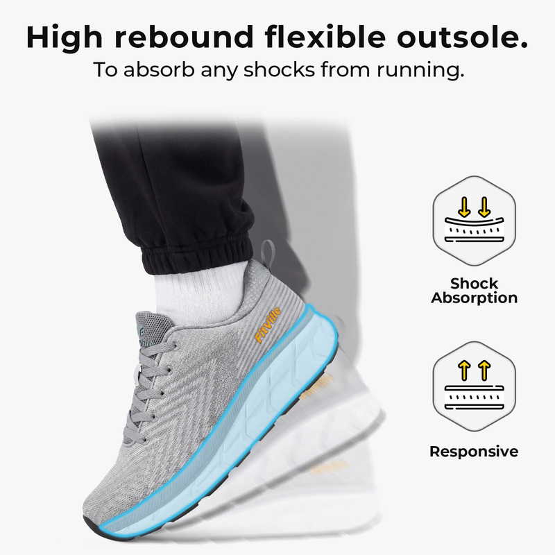 حذاء رياضي رجالي واسع من FitVi - مراجعة Breathable Mesh Athletic Shoes وسعره